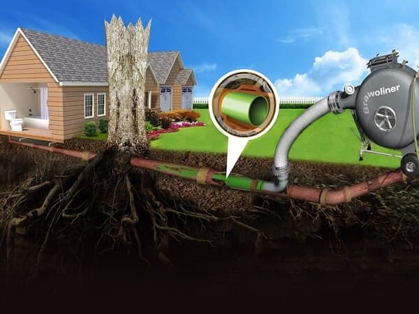 What Are The Benefits Of Pipe Relining?